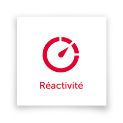 reactivite