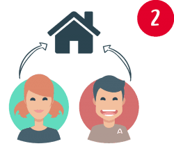 rendez-vous au domicile